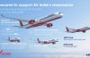 Airbus orders by Air India in 2023